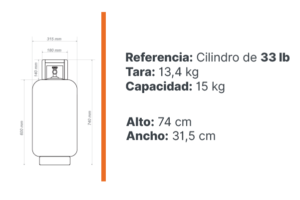 medidas-de-cilindros_unigas_Mesa-de-trabajo-1-03